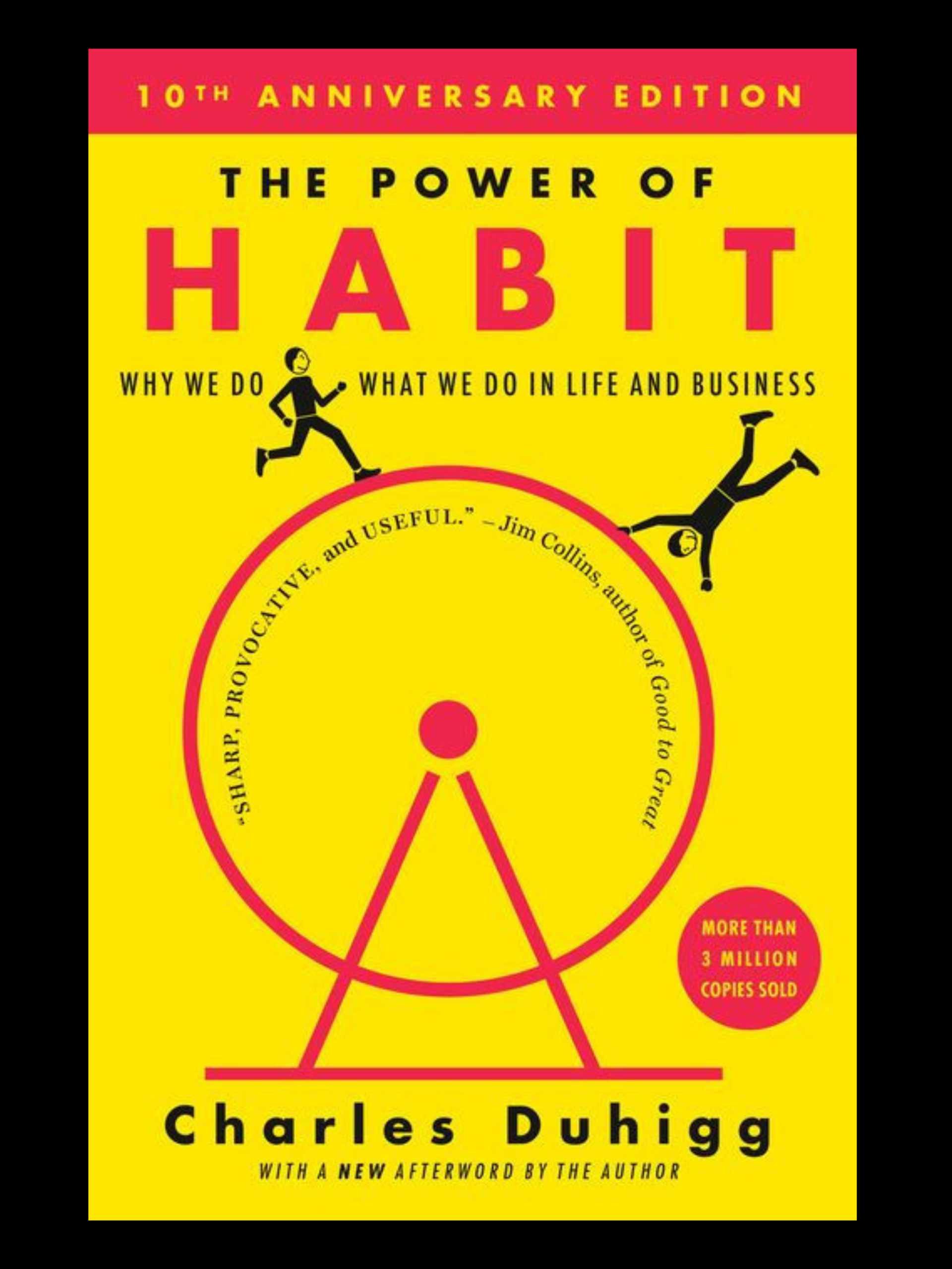The Power Of Habit by Charles Duhigg book cover – habit and productivity guide