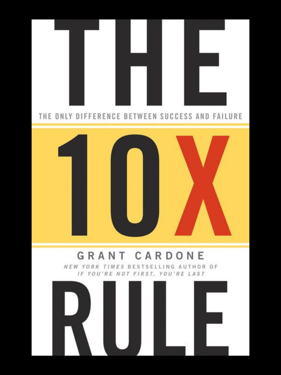 The 10X Rule book by Grant Cardone - set 10X goals and take massive action for exponential success