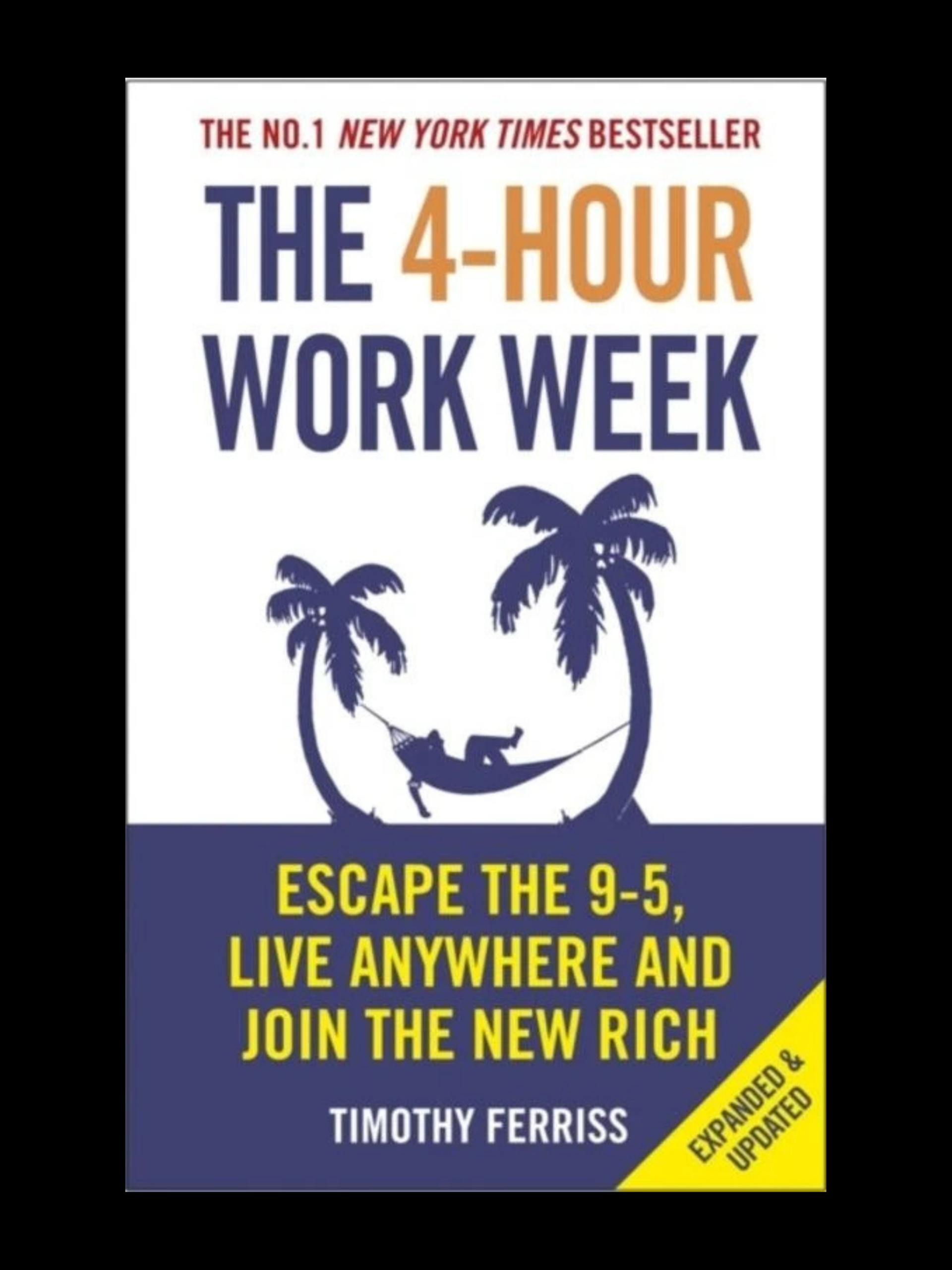 The 4‑Hour Workweek book cover by Timothy Ferriss financial intelligence and lifestyle design guideThe 4‑Hour Workweek book cover by Timothy Ferriss financial intelligence and lifestyle design guide